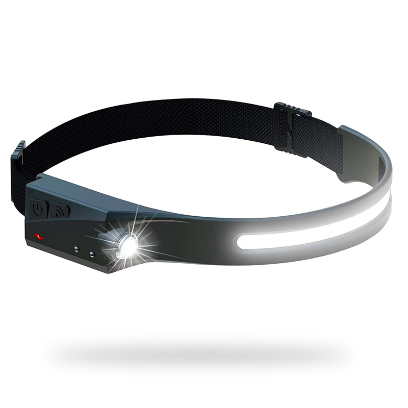 Today's discount  🍀 230° LED Headlamp
