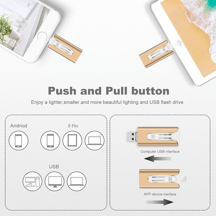 Last Day Promotion 70% OFF - 🔥32~256GB Micro USB + 8 Pin + USB 3.0 4 in 1 Mobile Phone Computer U-Disk