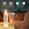💥LAST DAY SALE 50% OFF💥Rose Shadow LED Flameless Candle Lights⚡BUY 2 GET 1 FREE