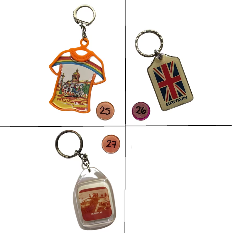 Around the world keychain