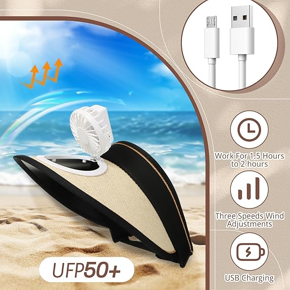 🎁TikTok Last Day Sale - 70% OFF🔥Sun hat with fan, hollow top, large brim, three-level adjustable