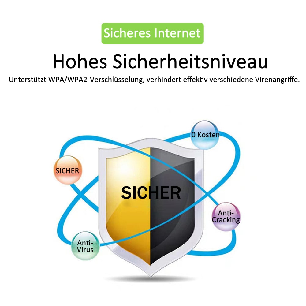 🔥Letzter Tag 49% Rabatt✨Tragbares WLAN Kommt mit Firewall