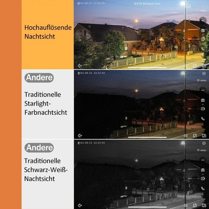 🔥 kristallklare Sicherheitskamera 🎥 Farbige Nachtsicht 🌙 24/7 Aufzeichnung & Smart Alerts 🚨 Einfache Installation! 🔒