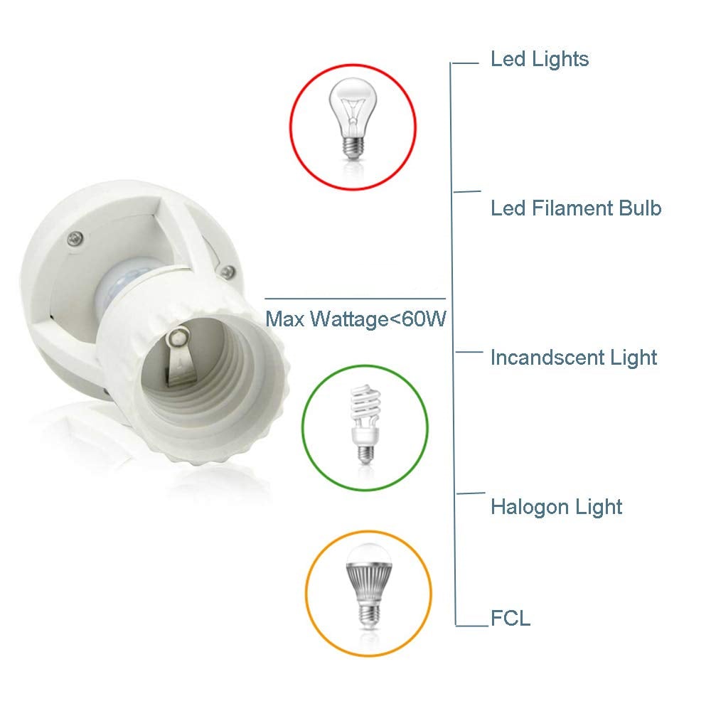 🔥Last Day Promotion 70% OFF🔥Motion Sensor Light Socket⚡Buy 3 Get 1 Free (4 PCS)