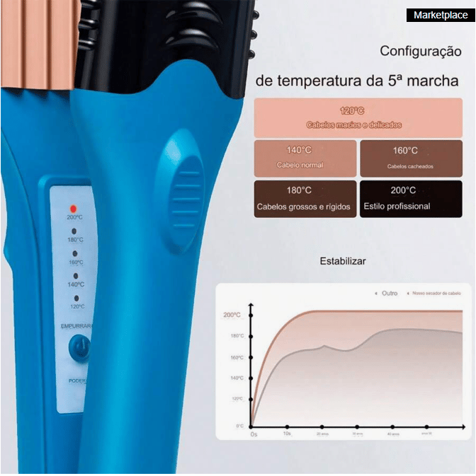 💥LAST DAY SALE 50% OFF- Hair Straightener & First 3D Image Hair Imprinting Iron