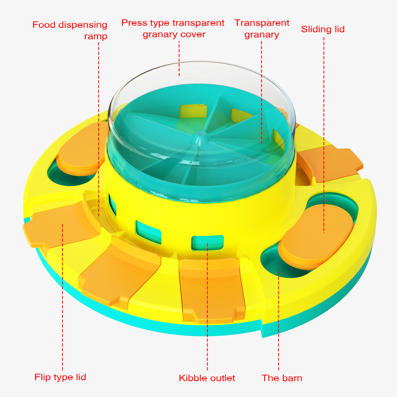 Wisdom Dog Toys Slow Leakage Feeding Training