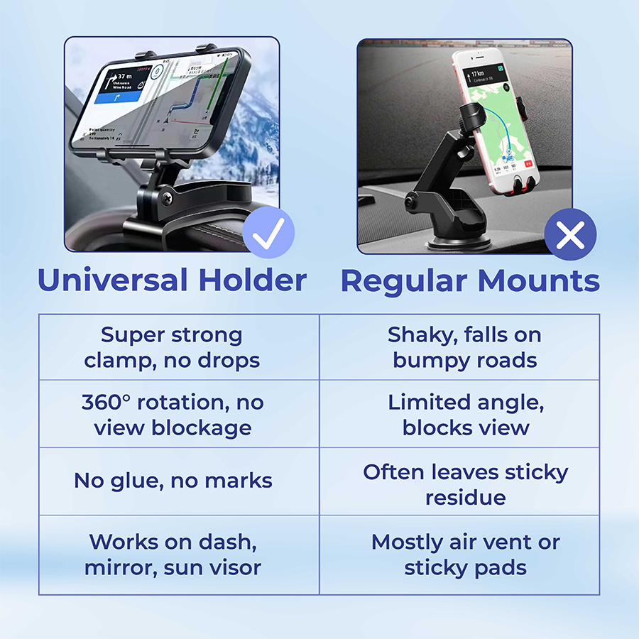🔥Last Day Promotion 70% OFF🔥Universal 360° Dashboard Phone Holder⚡Buy 3 Get 1 Free