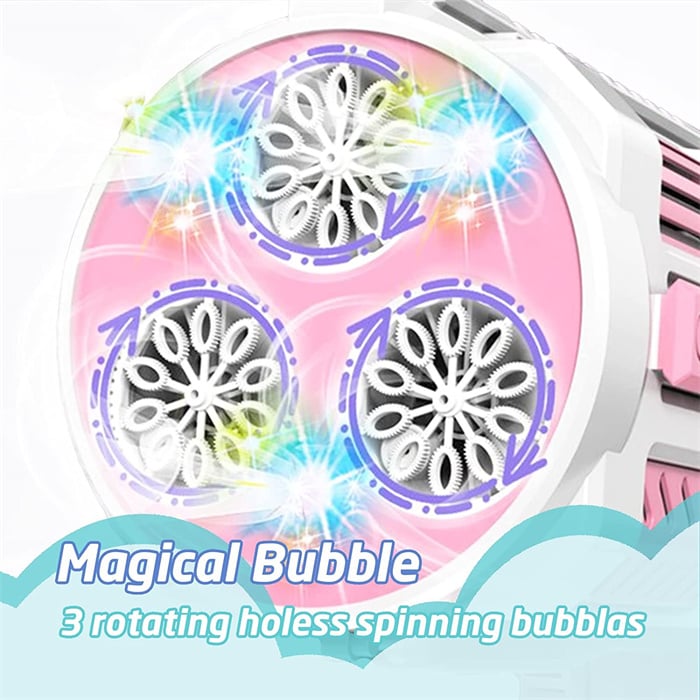 🔥2023 Upgraded Version Of Multi-Hole Automatic Bubble Machine - 😍Backpack Models