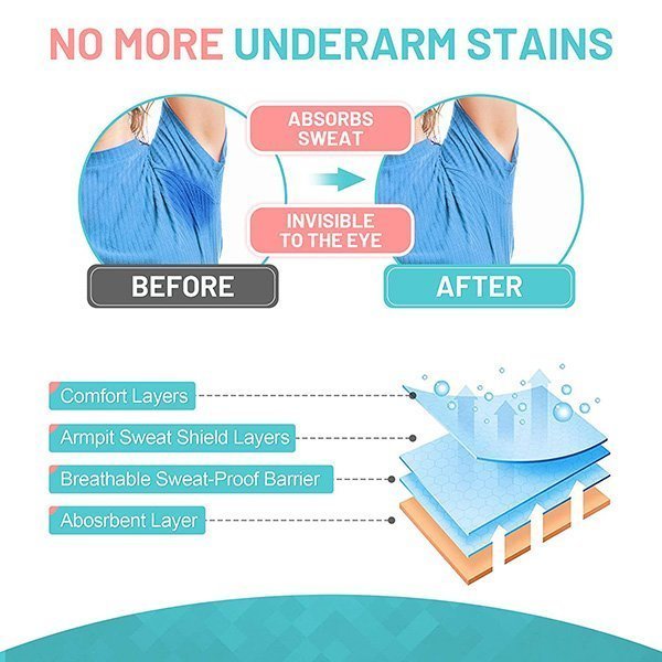 🔥Summer Hot Sale - 48% OFF✨Underarm Sweat Pads(10pcs/pack)