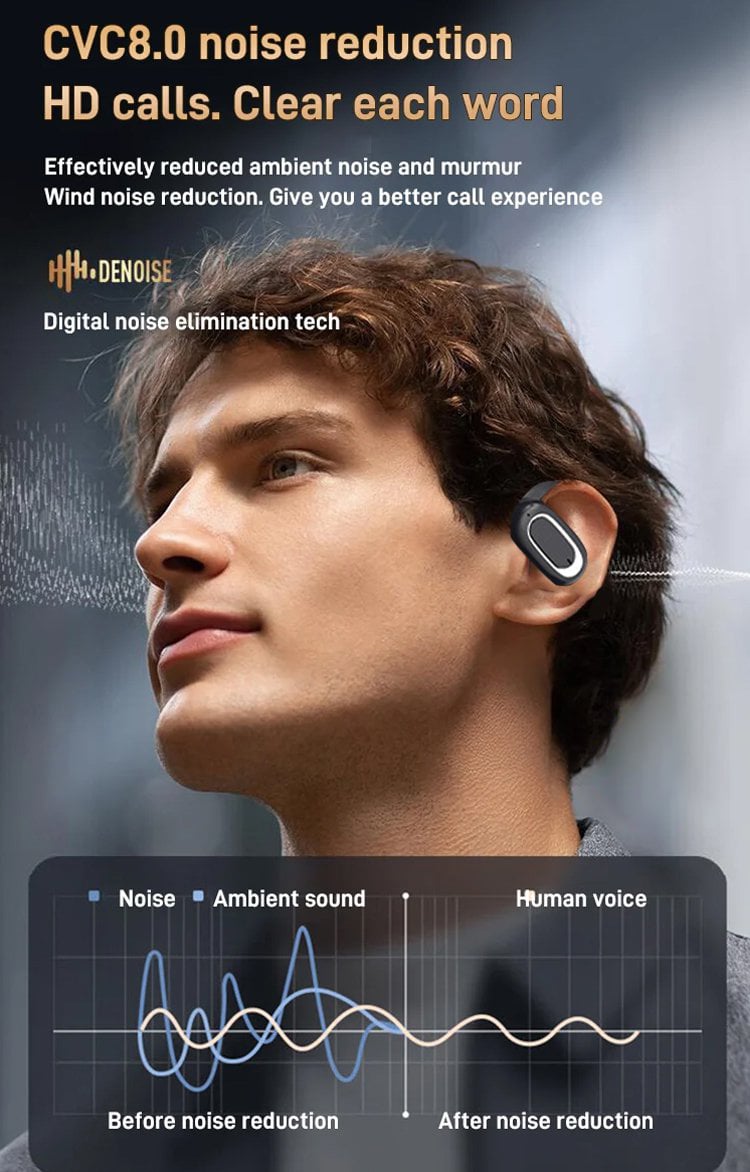 🎧3D Surround Sound Open OWS Bluetooth Headset