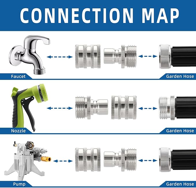 🎁TikTok Last Day Sale - 70% OFF🔥Stainless Steel Garden Hose Quick Connect Fittings Set🍃