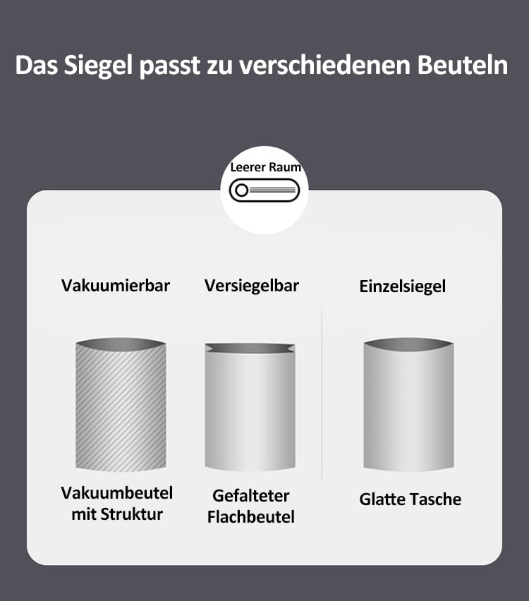 🥗Halten Sie Ihr Essen frisch –  ✨Mini kabelloser Vakuumversiegeler