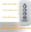 🔥 Hot sale 49% OFF -🔥Car Gesture Light（ buy 2 FREE SHIPPING)