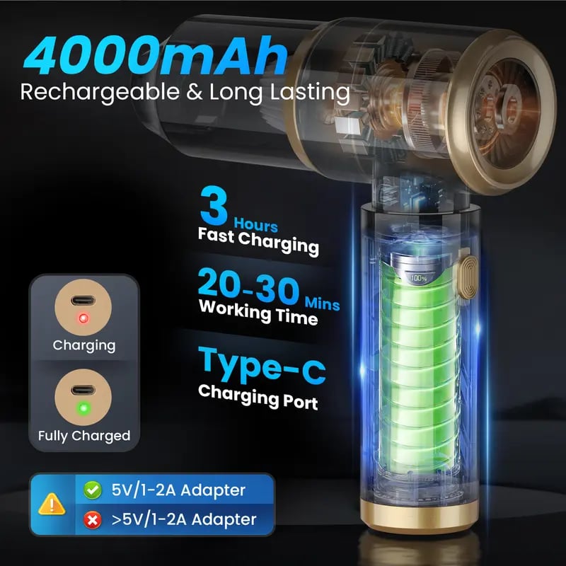 🔥Last Day Promotion 50% OFF - Wireless Handheld Car Vacuum Cleaner