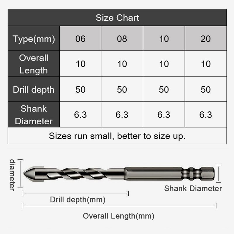 🔥Last Day 50% OFF- High Hardness Skewed Head Eccentric Drill