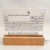 🔥LAST DAY 70% OFF🔥PERIODIC TABLE OF ELEMENTS