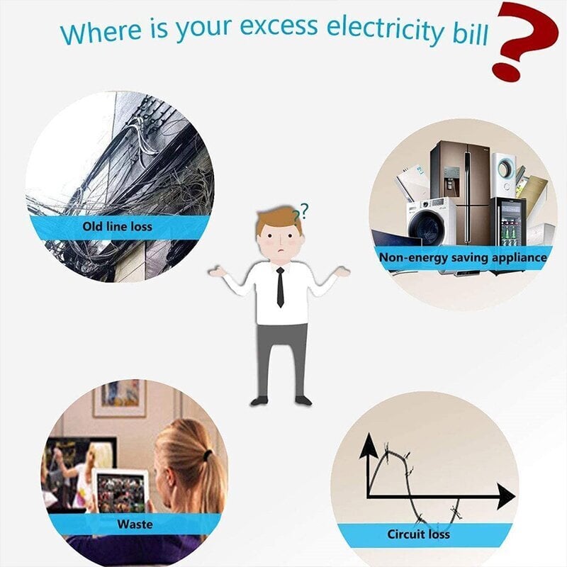 PowerSave™ -Energy Saver Saving Device for Household Office Market Factory