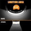 (🎄Early Christma Hot Sale-48% OFF)Wide Beam LED Headlamp(BUY 2 GET FREE SHIPPING)