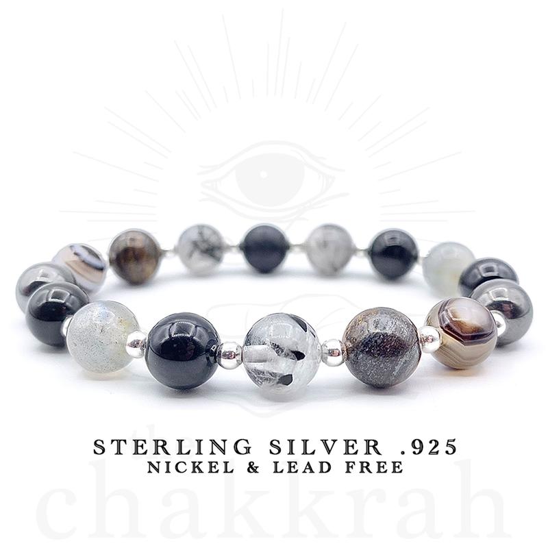 Shield III Shungite & Labradorite Bracelet with 8 Premium