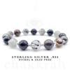 Shield III Shungite & Labradorite Bracelet with 8 Premium