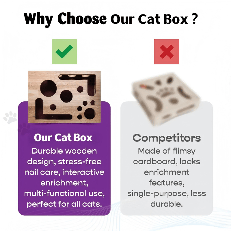 🎁TikTok Last Day Sale - 70% OFF🎉Cat Scratch Puzzle Enrichment Box: Nail File Stress Free Alternative to Clippers and Grinders