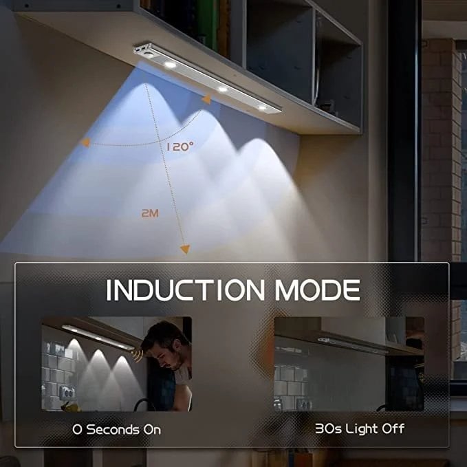 (🎄EARLY CHRISTMAS SALE - 50% OFF) 🎁THREE color temperature led motion sensor cabinet light
