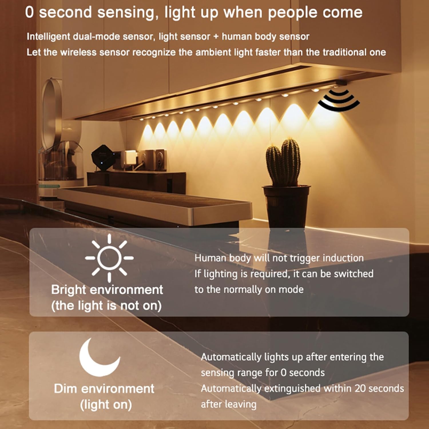 💡LED Motion Sensor Cabinet Light, 🔥Buy More Save More