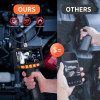 ⚡️FLASH SALE 49% OFF - Maintenance-Specific Endoscope - BUY 2 GET FREE SHIPPING